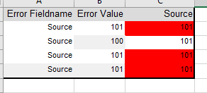 Table Tool - Conditional Formatting & Removing Columns from Output ...