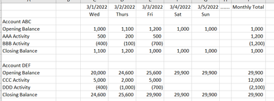 tiverson_0-1648313563520.png tiverson_0-1648313563520.png