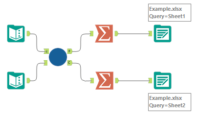 Issue example.png Issue example.png