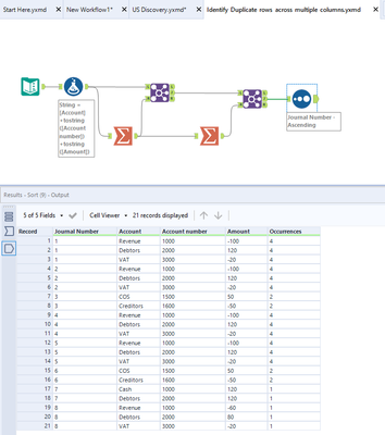 Identify Duplicate rows across multiple columns - Alteryx