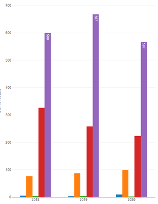 kaitlinbiteler_0-1608744695336.png kaitlinbiteler_0-1608744695336.png