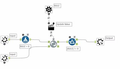 Dynamic replace based on if then statements - Alteryx