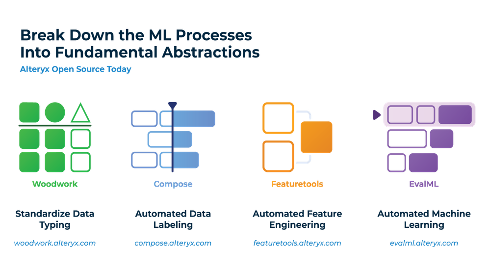 OSS-1-Workflow_graphic2.png OSS-1-Workflow_graphic2.png