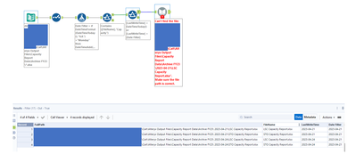 CaitlinFallows_0-1682343096825.png CaitlinFallows_0-1682343096825.png