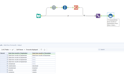 Fill down Field Header as values in multiple rows - Alteryx