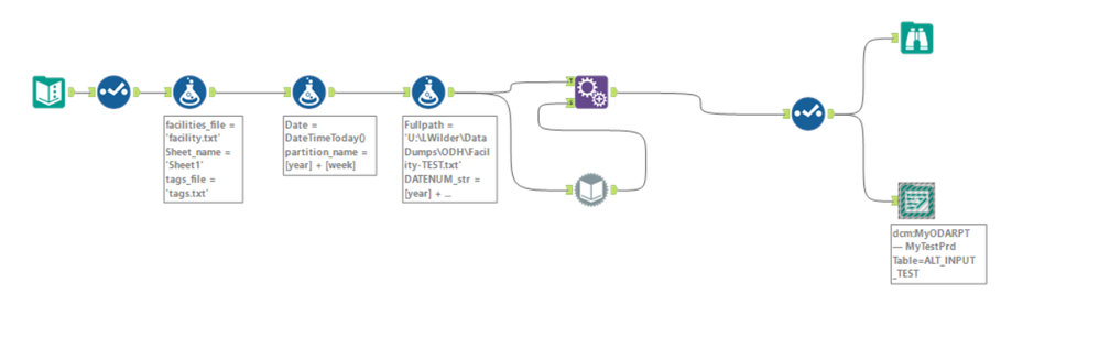 Sample workflow.png Sample workflow.png