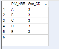 Use Dynamic Input with Pre-SQL Statement to update table - Alteryx