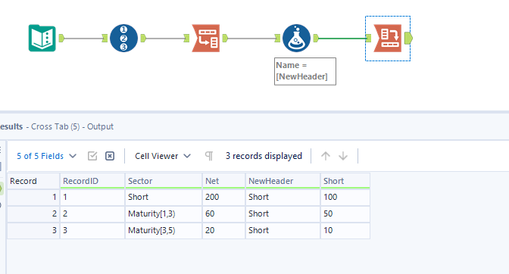 How change column header using another column value. - Alteryx