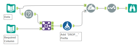 Dynamically select columns - Alteryx