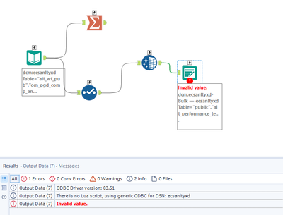 nsadique_0-1750344472717.png nsadique_0-1750344472717.png