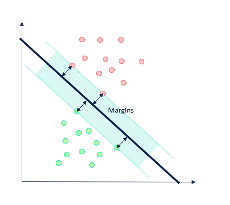 margins.png margins.png