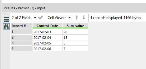 Summing values based on condition -> checking vertical - Alteryx