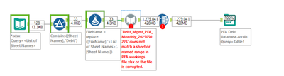 Dynamic input - Alteryx
