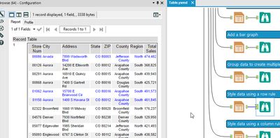 Can I change the background color for rows of data based on a condition ...