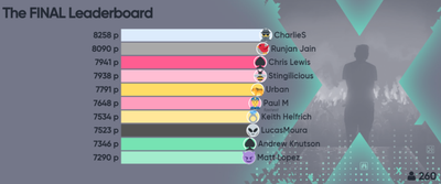 2019-06-12 15_07_40-20190612 - Alteryx Inspire AGT - Mentimeter.png 2019-06-12 15_07_40-20190612 - Alteryx Inspire AGT - Mentimeter.png