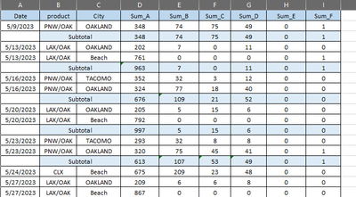 Expected Result for subtotal.PNG Expected Result for subtotal.PNG