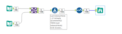 Find and Replace Tool across different columns - Alteryx