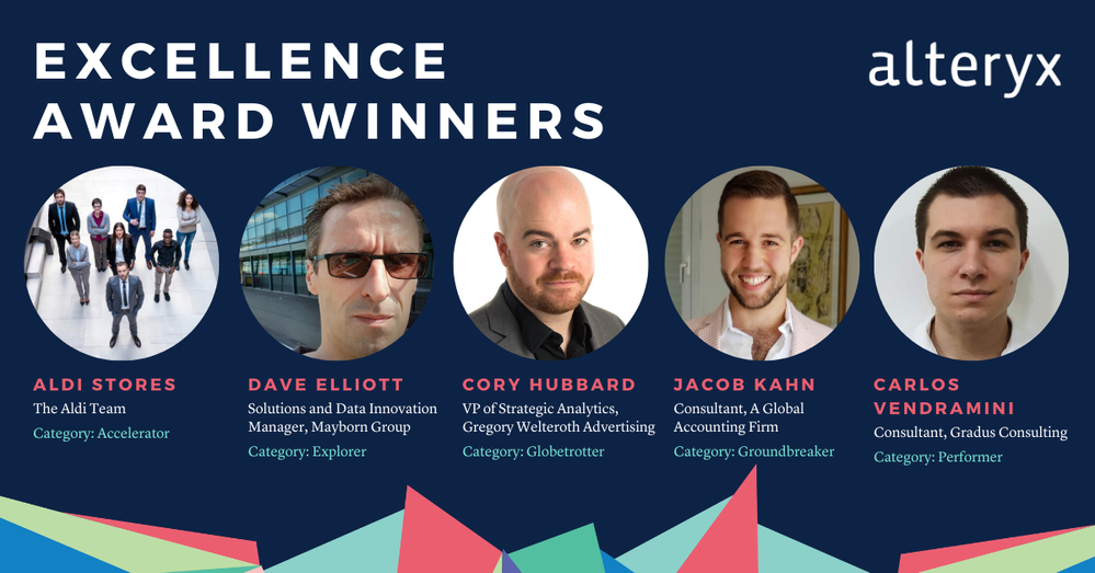 Winners Excellence Award Winners-Social-1200x628px.png Winners Excellence Award Winners-Social-1200x628px.png