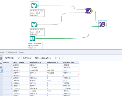 Combining 3 sets of data into one with SumIF formula - Alteryx