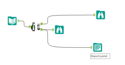 harinder_1-1618514111181.png harinder_1-1618514111181.png