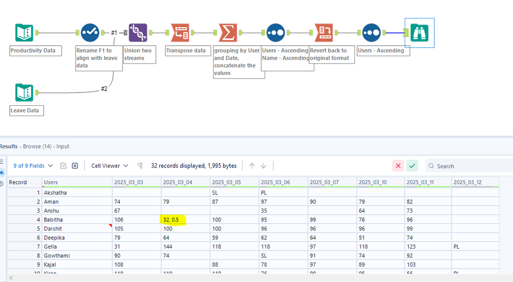 Replacing Null Values in Dynamic Column Using Dynamic Reference ...
