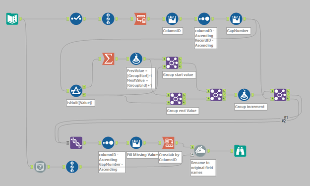 Null value handling based on next available data - Alteryx