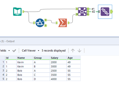 Missing value based on groups - Alteryx