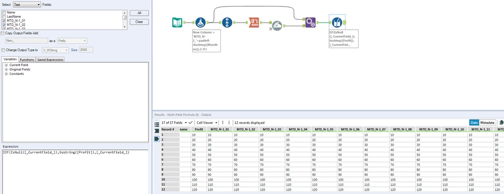 Runtime creation of Columns name using Cross Tab - Alteryx