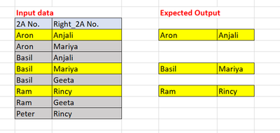 Alteryx Doubt.PNG Alteryx Doubt.PNG