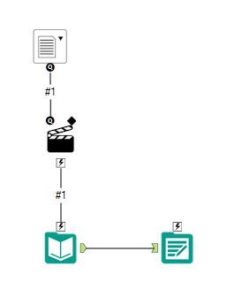 simple workflow.JPG simple workflow.JPG