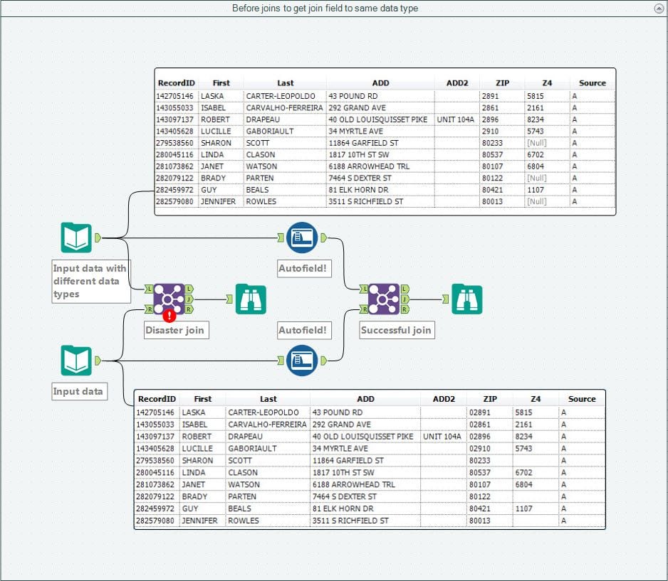 Before Joins.jpg Before Joins.jpg