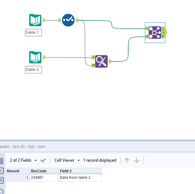 Join with multiple fields - Alteryx