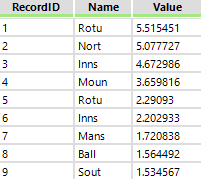 anudeepy_0-1604400924008.png anudeepy_0-1604400924008.png