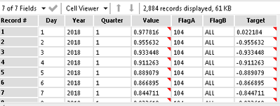 Alteryx_MultiRowFormula_Results.png Alteryx_MultiRowFormula_Results.png