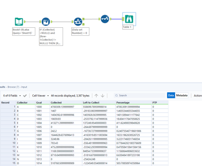 Copy selected data from the sheet to a new excel sheet - Alteryx