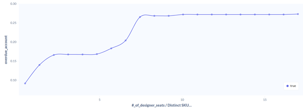 curtisburkhalter_10-1664400899870.png curtisburkhalter_10-1664400899870.png