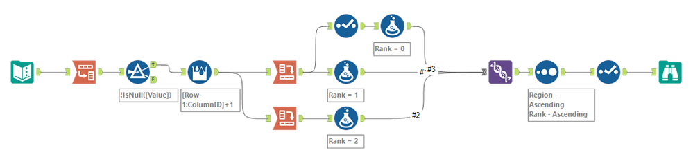 Dynamic select of columns based on values from another table - Alteryx