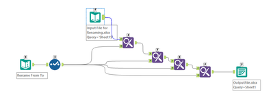 Workflow.PNG Workflow.PNG