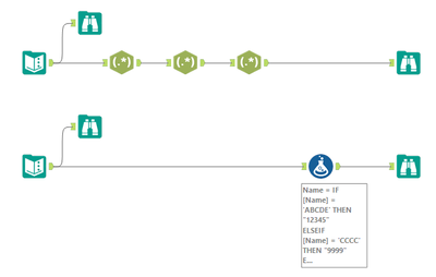 How to replace certain "words" in a column - Alteryx