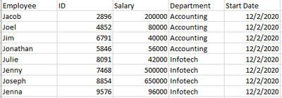 murthybhs_1-1619648992299.png murthybhs_1-1619648992299.png