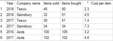 crosstab.JPG crosstab.JPG