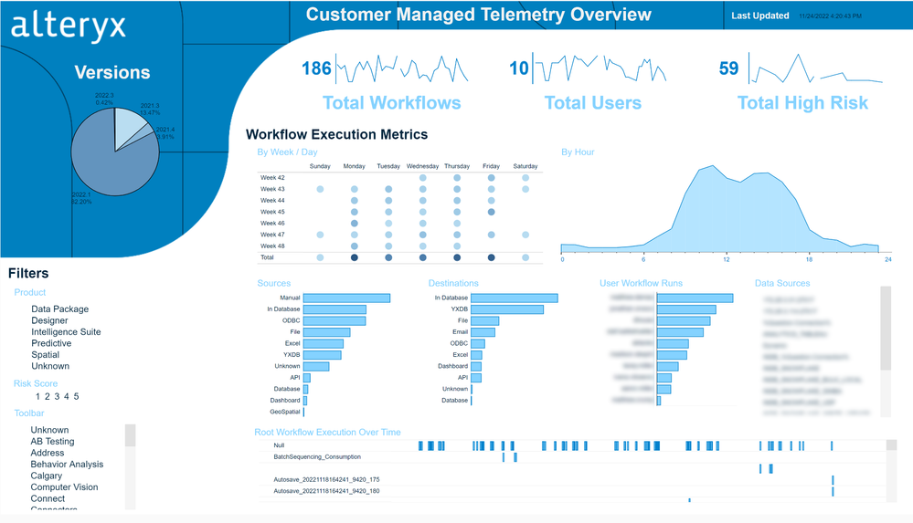 Customer Managed Telemetry (1).png Customer Managed Telemetry (1).png