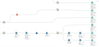 KPI Report Error.png KPI Report Error.png