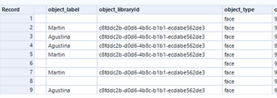 PersonsRecognized.png PersonsRecognized.png
