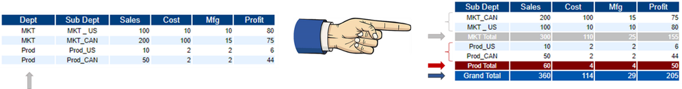 StephaneP_13-1647878972701.png StephaneP_13-1647878972701.png