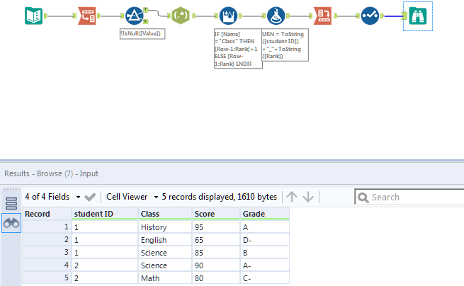 Transpose sets of multiple columns into rows? - Alteryx