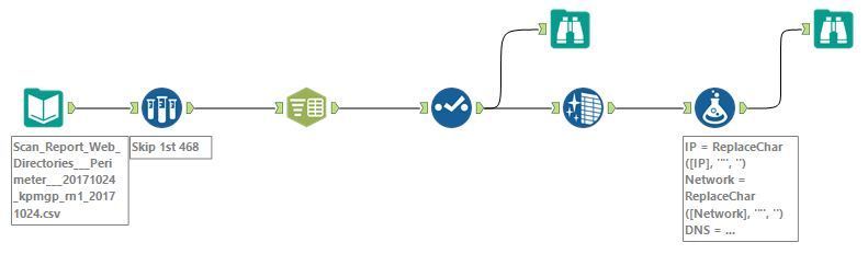 embedded tabs issue.JPG embedded tabs issue.JPG