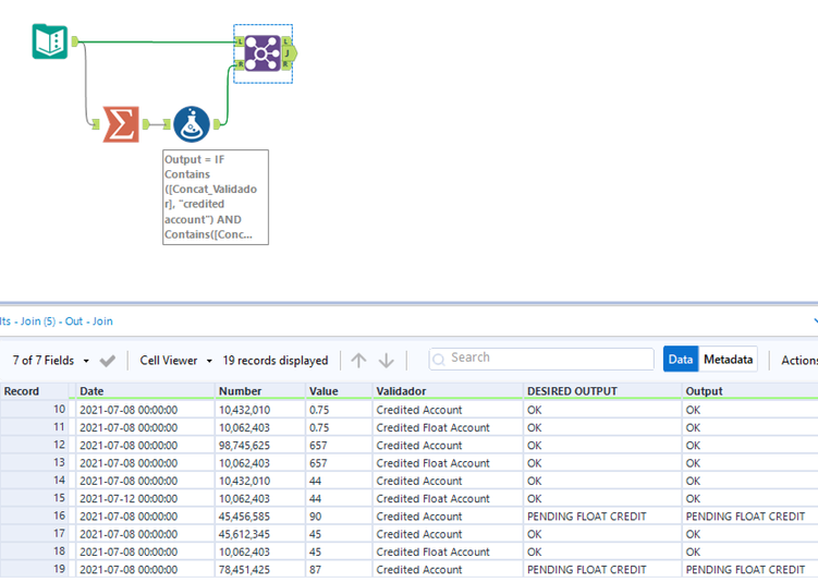 Multi Row Formula issues - Alteryx
