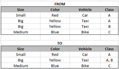 RonGatmaitan_0-1628751494707.png RonGatmaitan_0-1628751494707.png