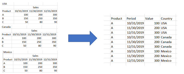 Paupau_0-1576282550736.png Paupau_0-1576282550736.png